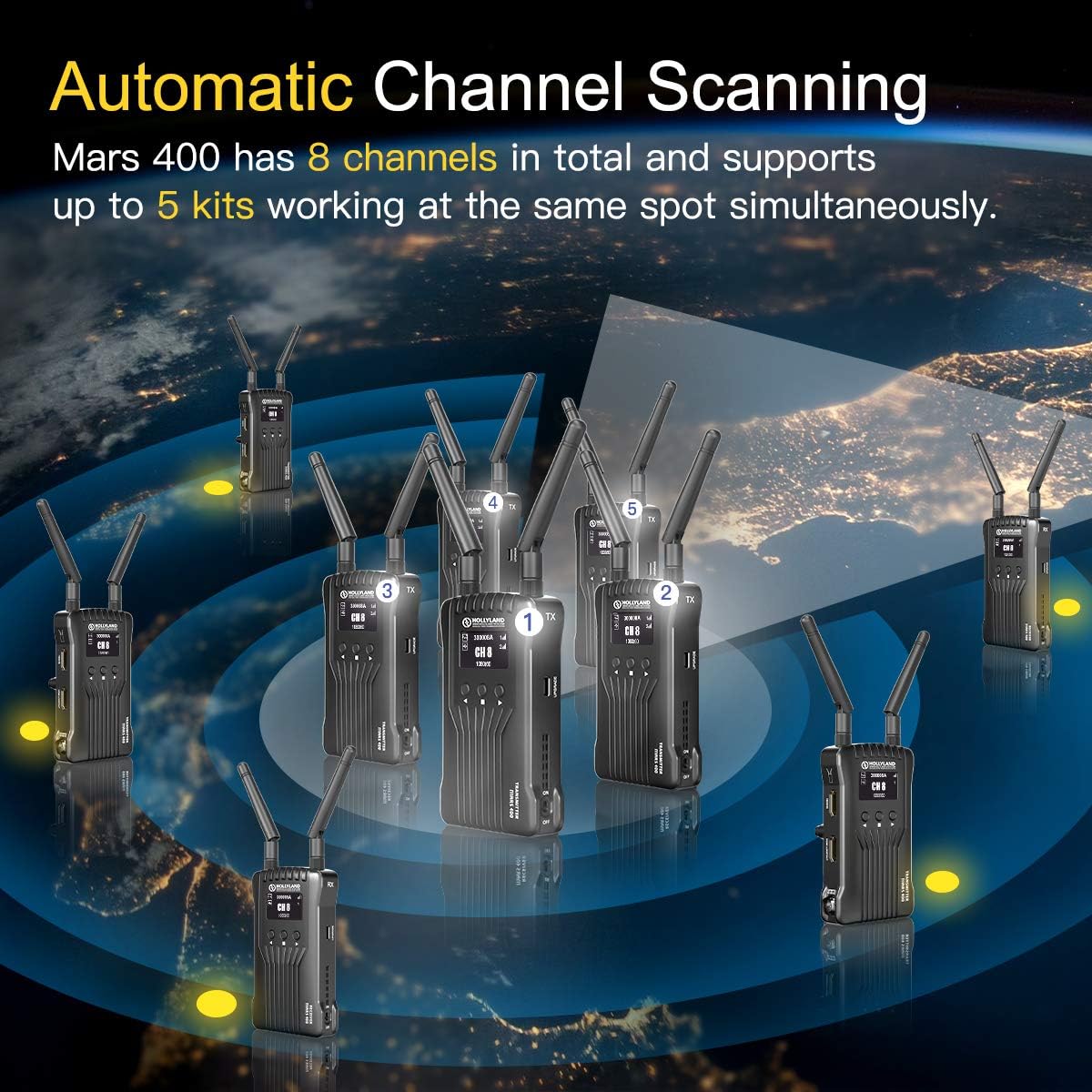 Hollyland Mars 400 1080P Wireless Dual HDMI Video Transmission System, 400ft iOS & Android App Monitoring with 3 Scene Modes, OLED Display for Vlog, Live Streaming, Multi-Camera Production : Camera & Photo