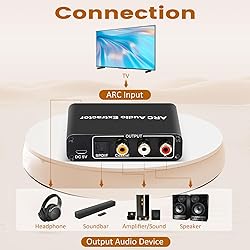 HDMI ARC to Optical Audio Adapter, ARC Audio