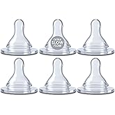 Avima Baby Preemie Bottle Nipples – 6-Pack Standard Neck, Extra Slow Flow Size 0 – Anti-Colic Preemie Nipple to Reduce Gas & Spit-Up – Narrow Neck Bottle Compatible– BPA-Free Silicone
