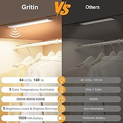 Gritin 10.2inch Under Cabinet Lighting Rechargeable