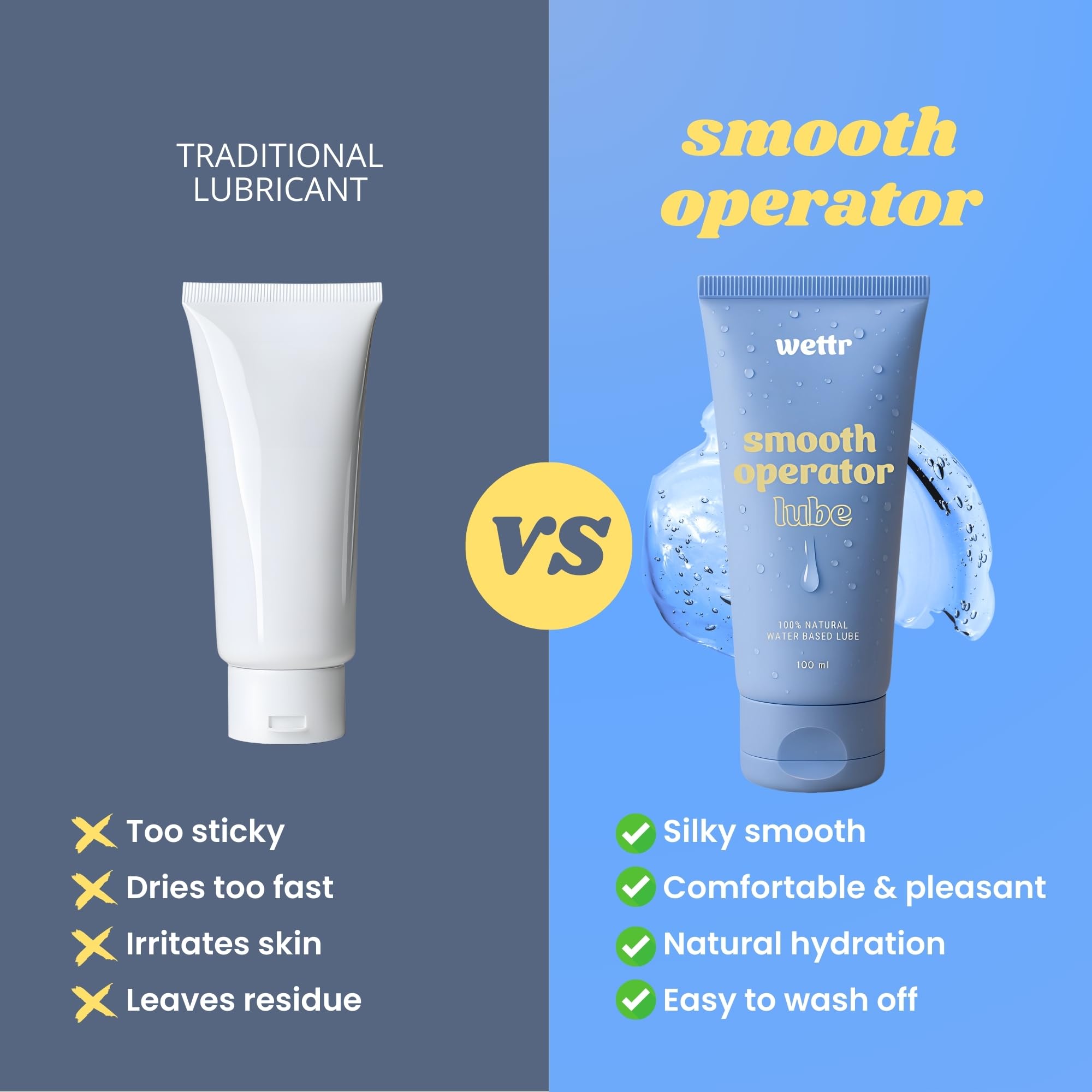 100% natürliches wasserbasierendes Gleitgel, 100 ml, Extrem Hautfreundlich, Kondom- & Toy-kompatibel | Langanhaltend, nicht klebrig, pH-hautneutral – Smooth Operator by wettr 6