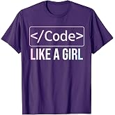 Funny Girl Coder Design Computer Programming Web Developers T-Shirt