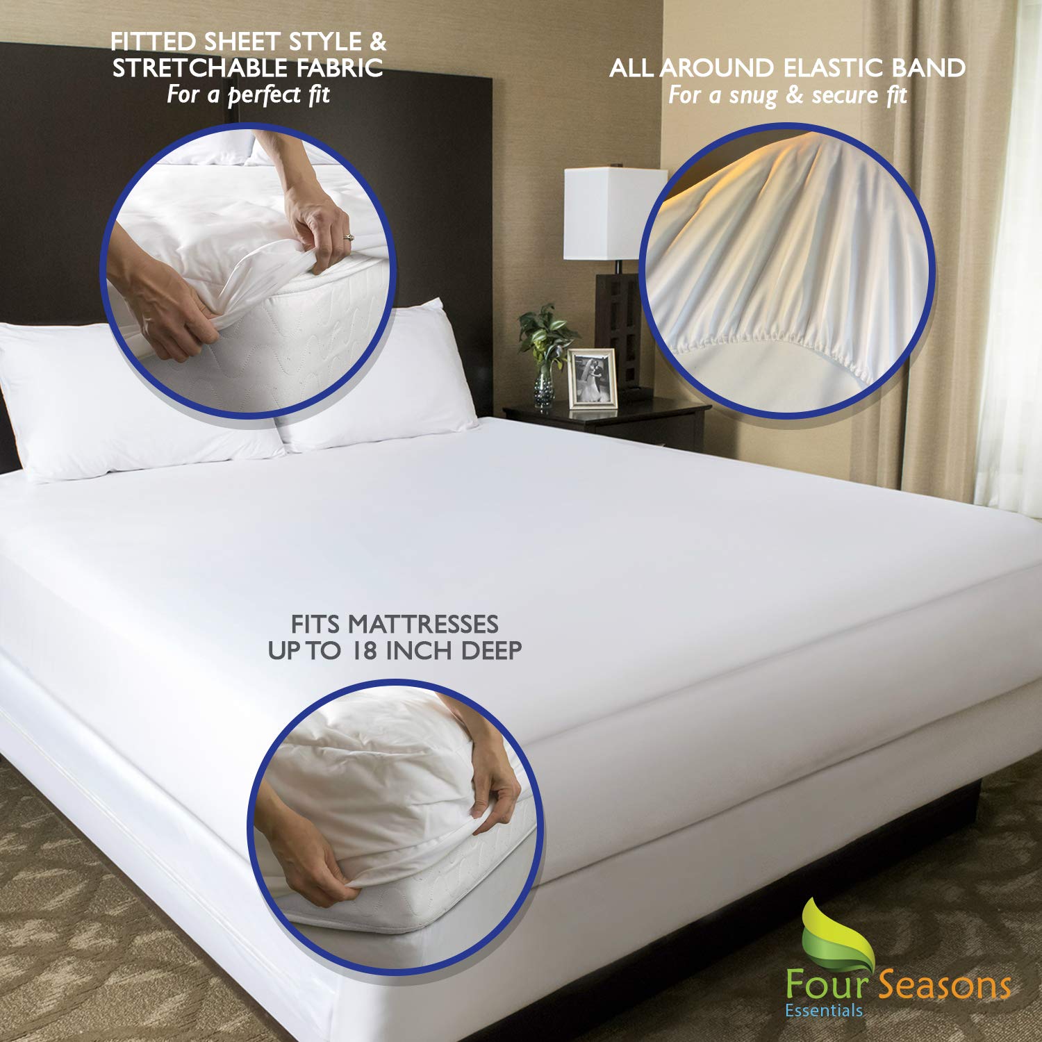 RV Short Queen Waterproof Mattress Protector (60" Wx75 L) Fitted