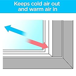 3M Indoor Window Insulation, Insulator Kit for 2