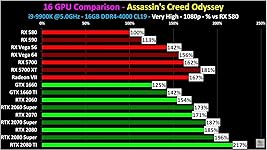 Review Image by Wolfshanze Wolfshanze