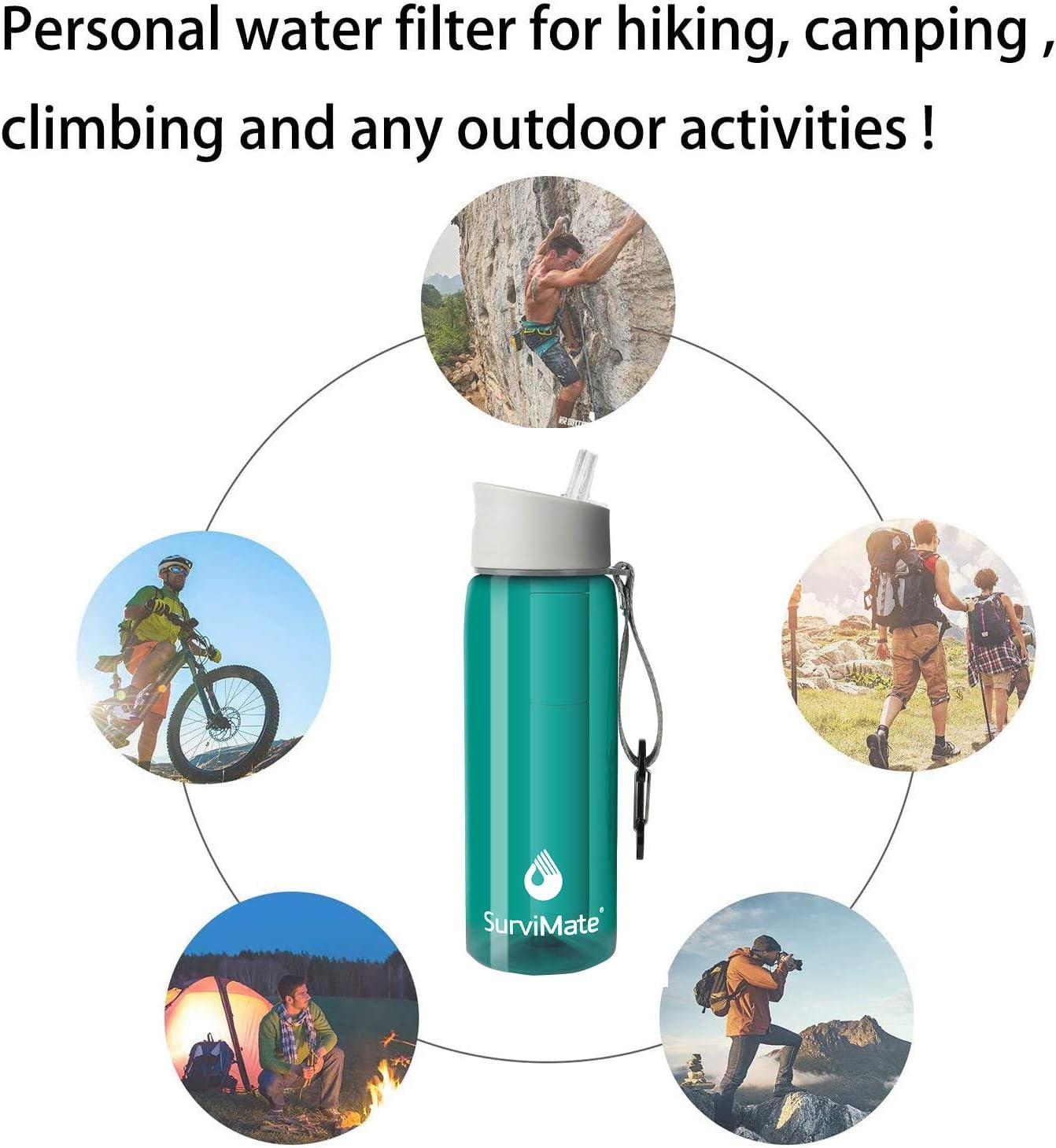 SurviMate Purified Water Bottle for Camping, Hiking, Backpacking and Travel, BPA Free with 4-Stage Intergrated Filter Straw (blackteal) : Sports & Outdoors
