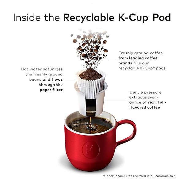 DUNKIN’ DONUTS DECAF KEURIG® SINGLE-SERVE K-CUP® PODS, MEDIUM ROAST, BOX OF 44 K-CUP® PODS