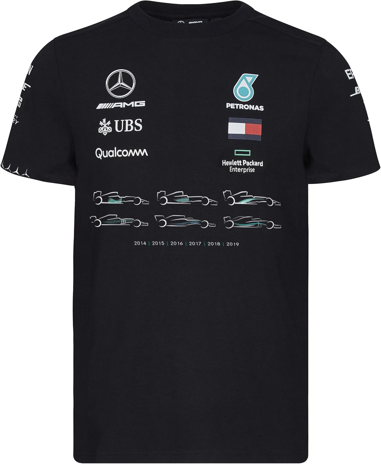 MercedesBenz Amazon.in Car & Motorbike