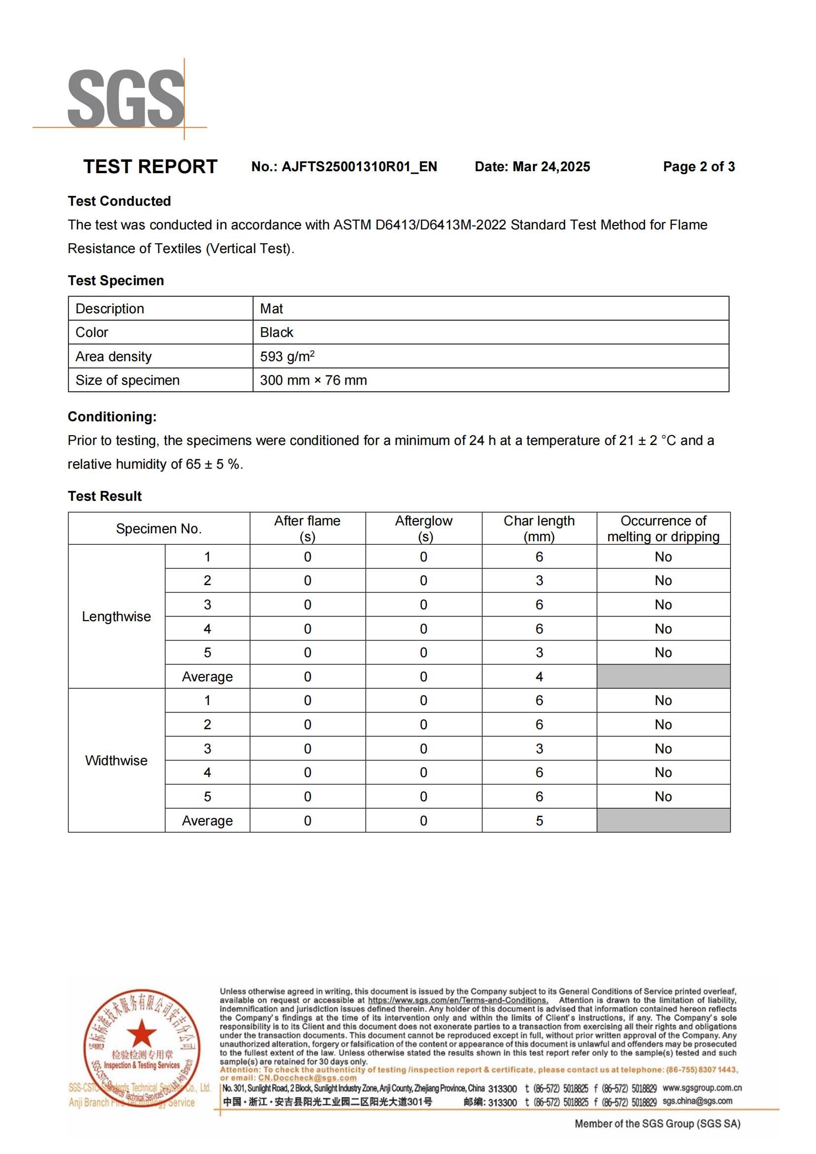 Fireproof Stove Top Covers for Electric Stove, Waterproof & Heat Resistant Mat for Glass Top, Stovetop Protector, Anti-Scratch, 30x21 Black