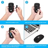 Cimetech Wireless Keyboard and Mouse 2.4G UK Layout Numeric Keypad USB view 5