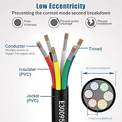 Matugajp 20awg 0.5mm² Electrical Wire 6 Core
