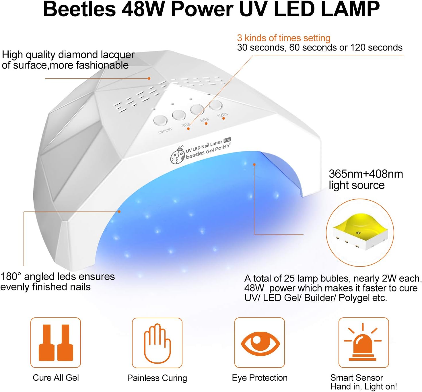 Beetles Nude Grays Gel Nail Polish Kit with U V Light 48W LED Nail Lamp Pink Gel Nail Polish Starter Kit Manicure with U V Light, Soak off U V Gel Nail Polish Set Nude DIY Home Gel Nail Kit Designs : Beauty