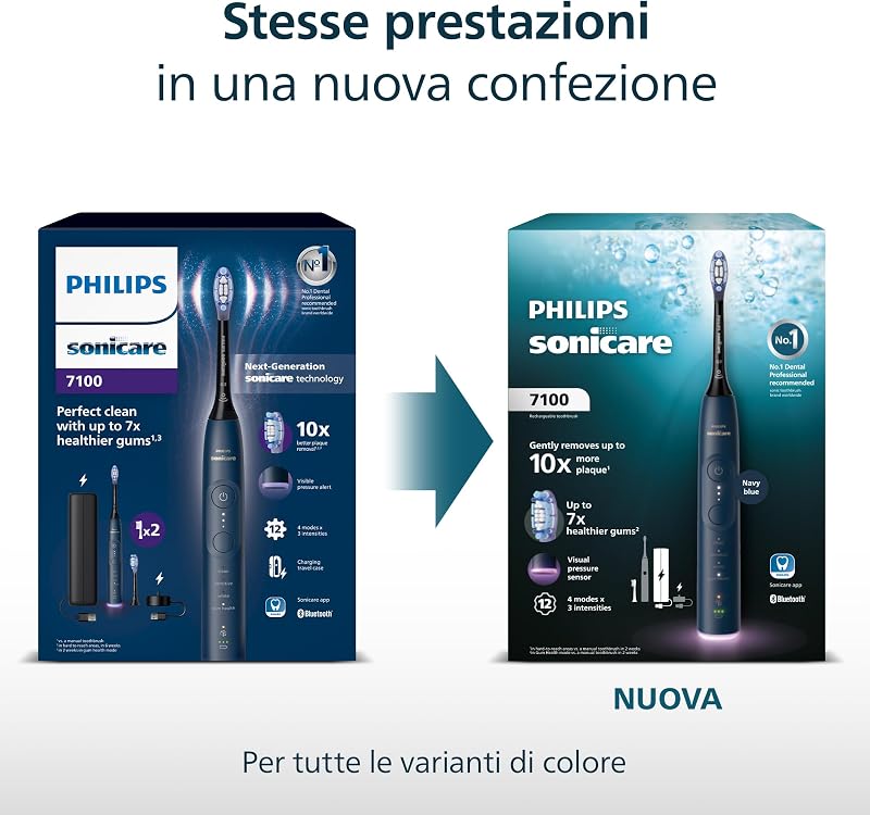 Sonicare 7100, spazzolino elettrico sonico con app, 4 modalità di spazzolamento, 3 livelli di intensità, EasyStart, SmarTimer, blu navy, modello HX7423/01 [Nuova tecnologia]