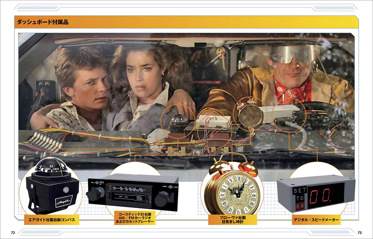 バック トゥ ザ フューチャー のデロリアンを写真とイラストを交え掘り下げた研究書の日本語版が発売決定 Amass