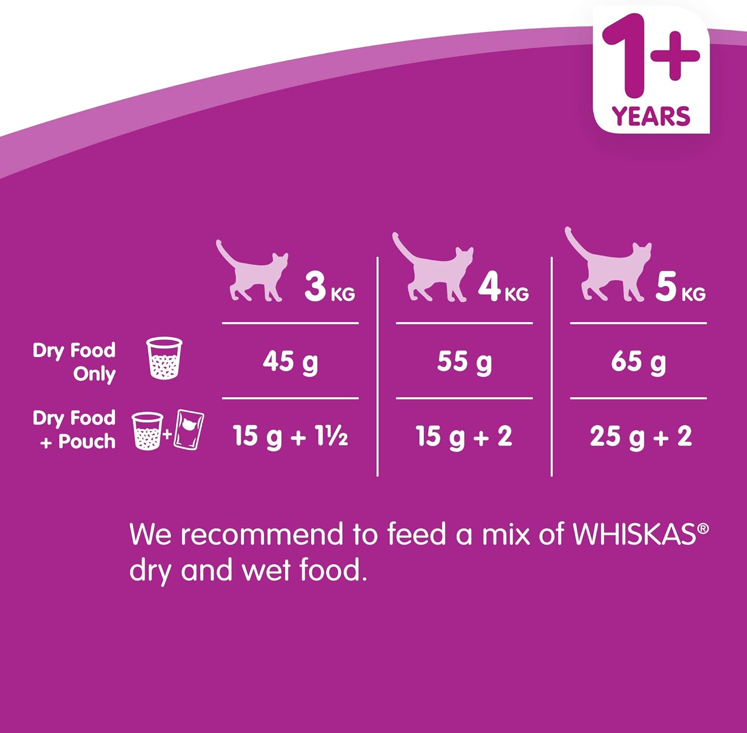 WHISKAS Adult Dry Cat Food 7kg with Chicken, 7 kg (Pack of 1) - Image 5
