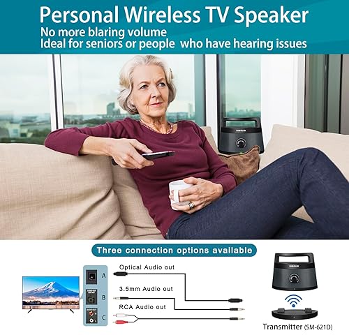 SIMOLIO Wireless Portable TV Speakers with TV Audio Listening