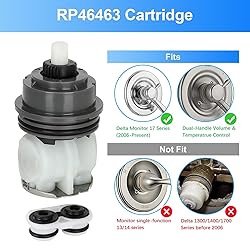 RP46463 Cartridge Replacement fits Delta Monitor 17