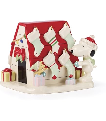 Amazon.com: PEANUTS Snoopy Mini Christmas Clip on Figure (Snoopy