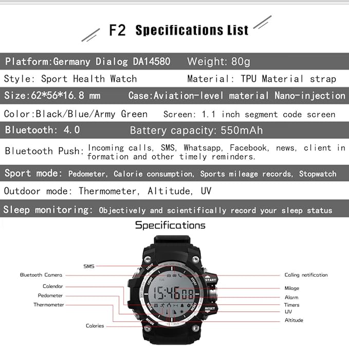 Smartwatch Reloj Demiawaking Reloj Inteligente NO.1 F2 del ...