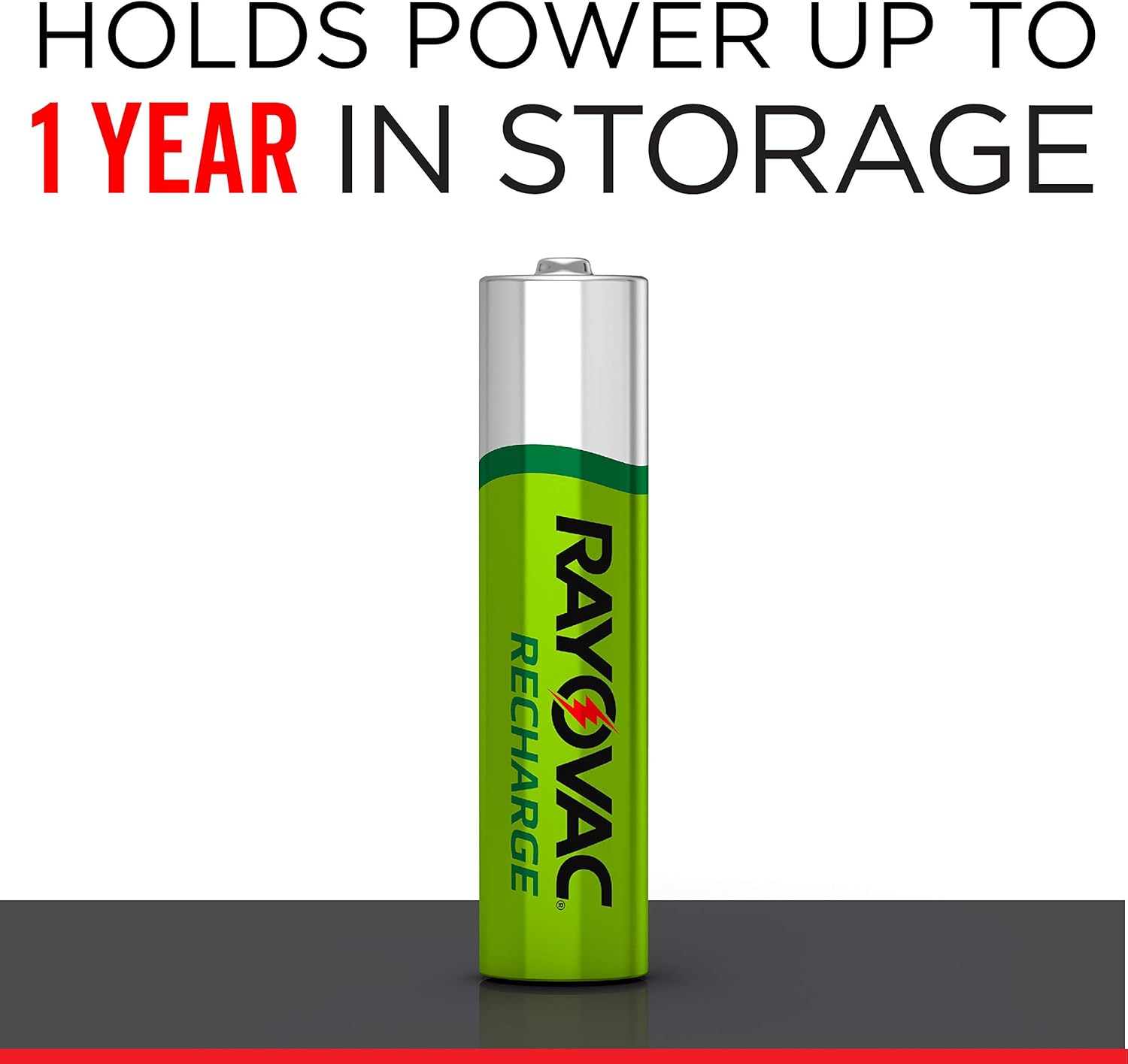 Rayovac Rechargeable AAA Batteries, 4 Count: Health & Personal Care