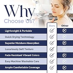 Hotel Quality White Cotton Hand Towels for Bathroom