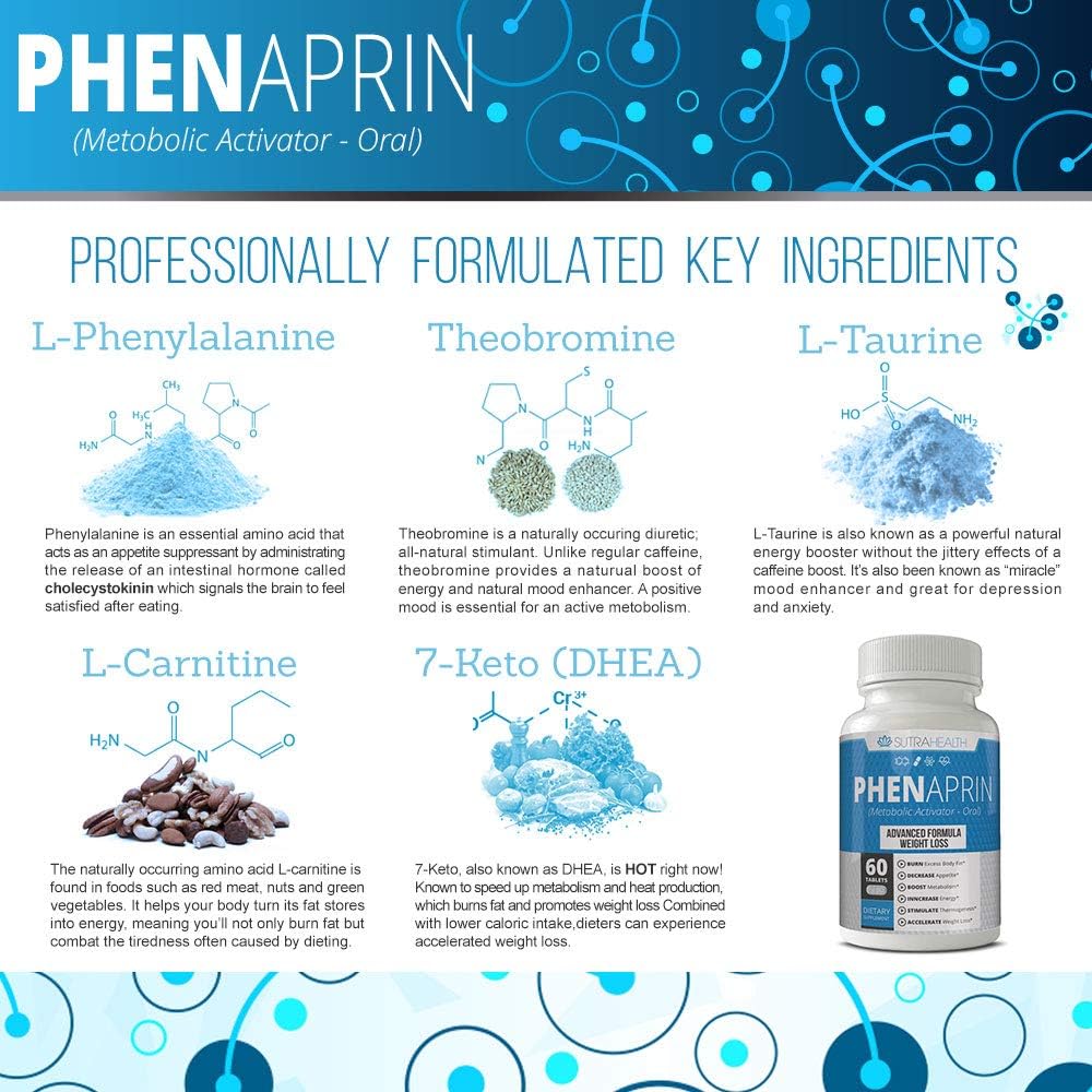 PhenAprin Diet Pills – Best Appetite Suppressant: Weight Loss and Energy Boost for Metabolism – Optimal Fat Burner Supplement; Helps Curb and Control Appetite, Promotes Mood & Brain Function: Health & Personal Care