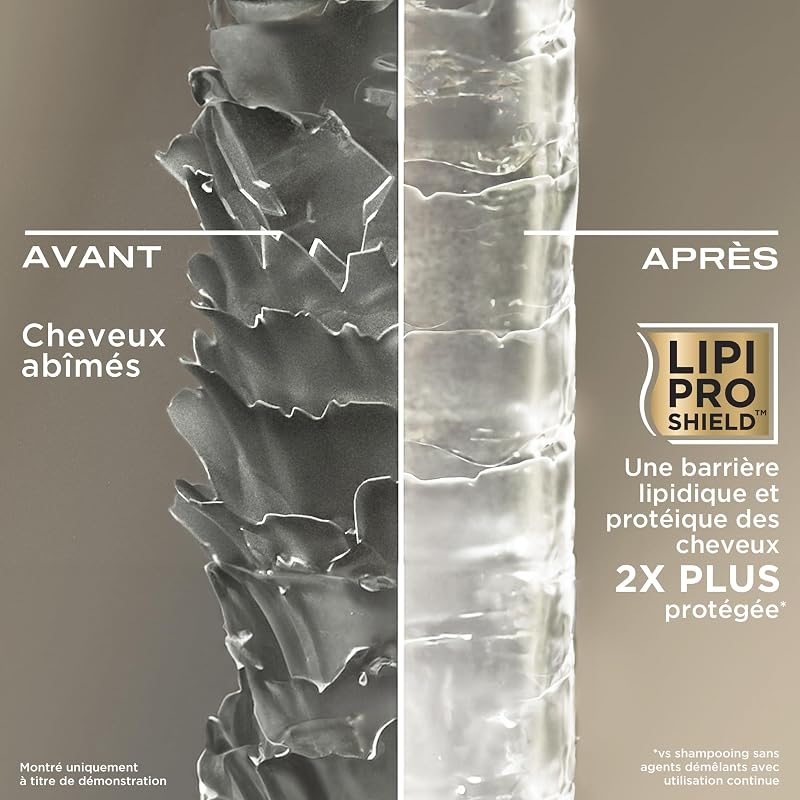 | Après-Shampooing Nourrissant + Lait de Coco (flacon de 385 ml) – Après-shampooing hydratant pour des cheveux renforcer – Soin cheveux pour tous types de cheveux au parfum irrésistible