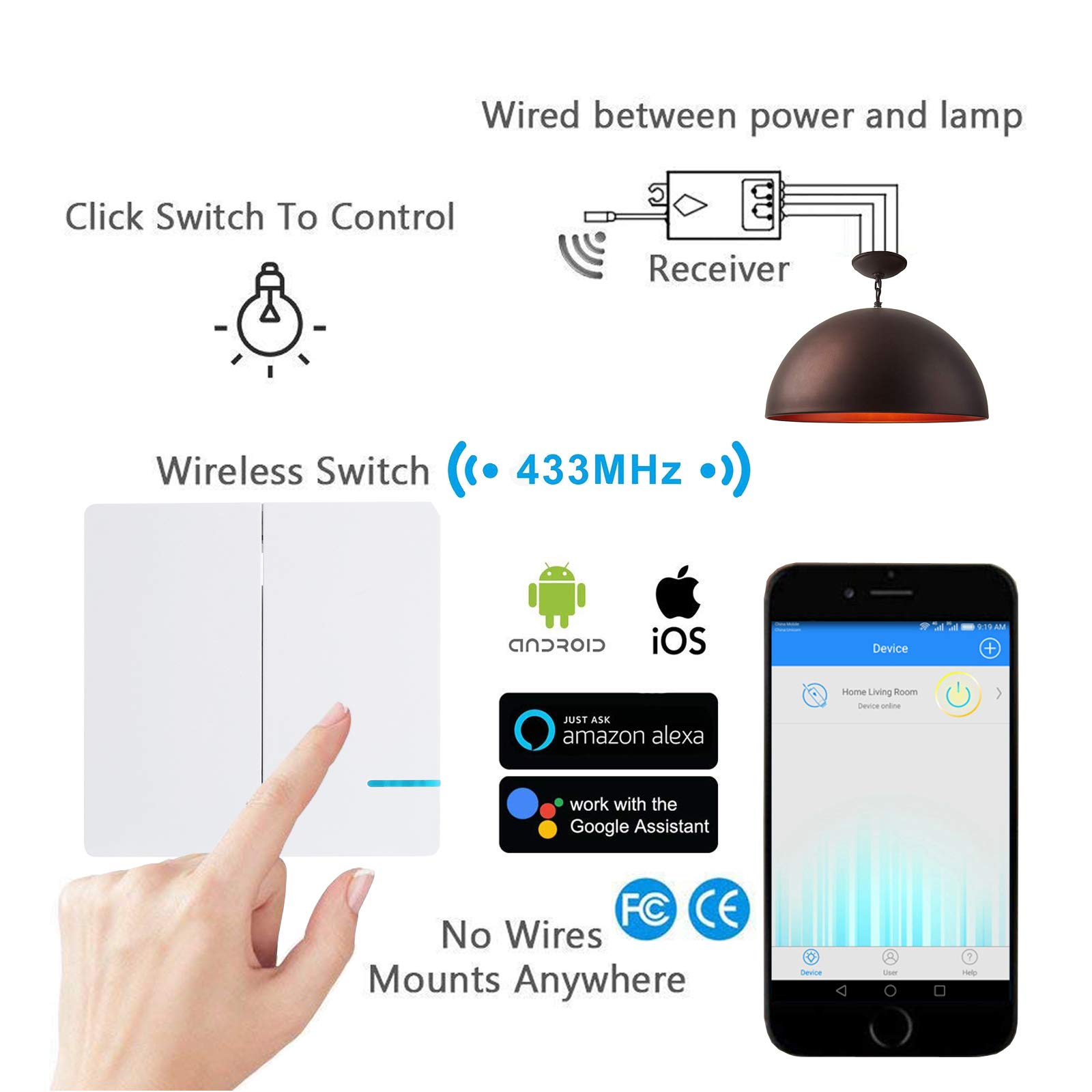 SuperInk 2Gang Wireless Light Switch with WIFI Receiver Kit Work with