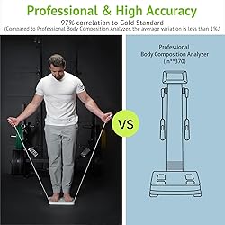 BodyPedia Body Composition Scale with Handles,App,8