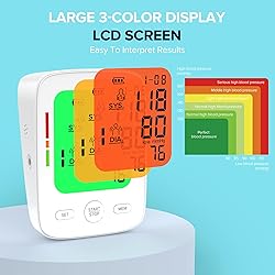 Blood Pressure Monitor for Home Use, Automatic