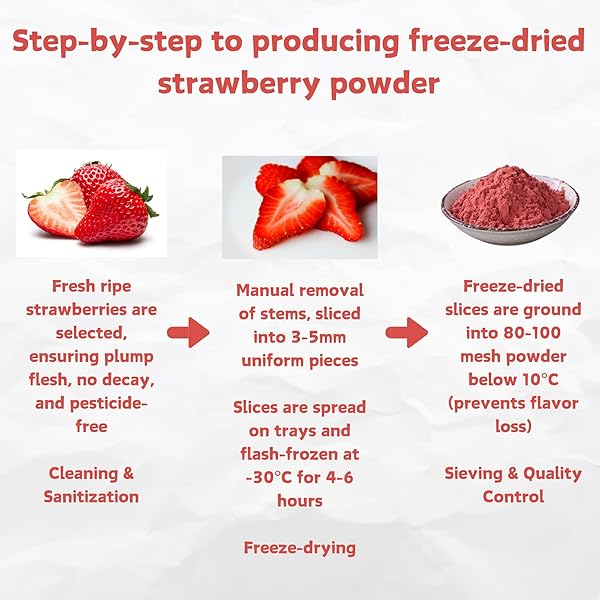 NAT FLAV FREEZE-DRIED STRAWBERRY POWDER | 7OZ | 100% NATURAL FRUIT | NO SUGAR & ADDITIVES | NON-GMO & VEGAN FRIENDLY | FLAVORING POWDER | FREEZE DRIED BACKPACKING & CAMPING FOOD | MAKE OF FRESH FRUIT