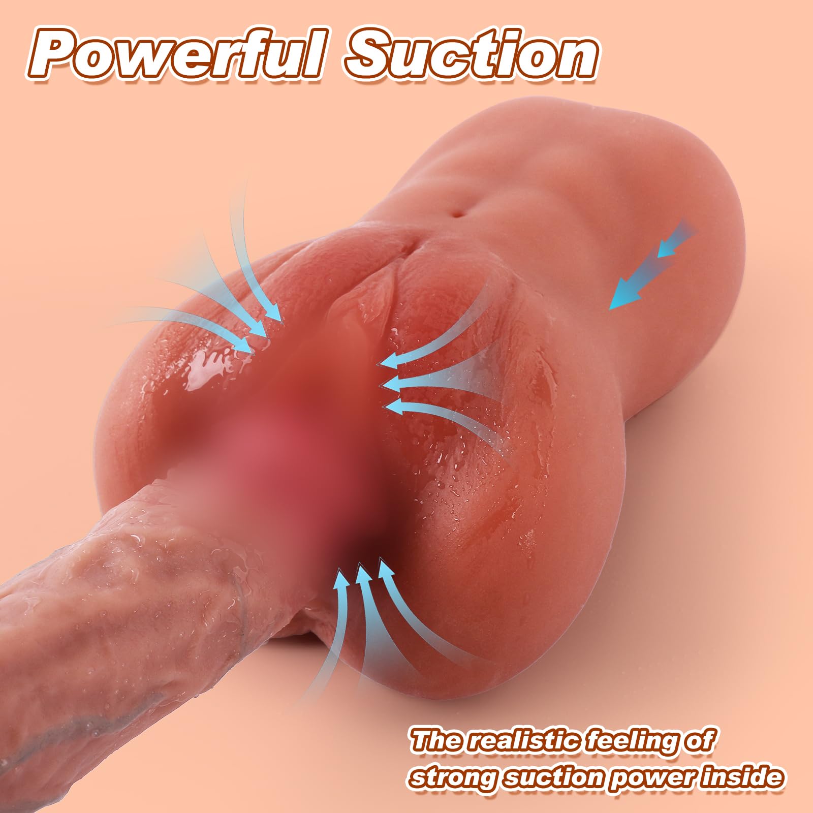 2-in-1 Sex Toys Male Masturbator – Double Channel 3D Vagina & Anal Masturbation Cup Adult Toys Pocket Pussy Penis Stimulation Stroker for Men Masterubaters(1.46LB)