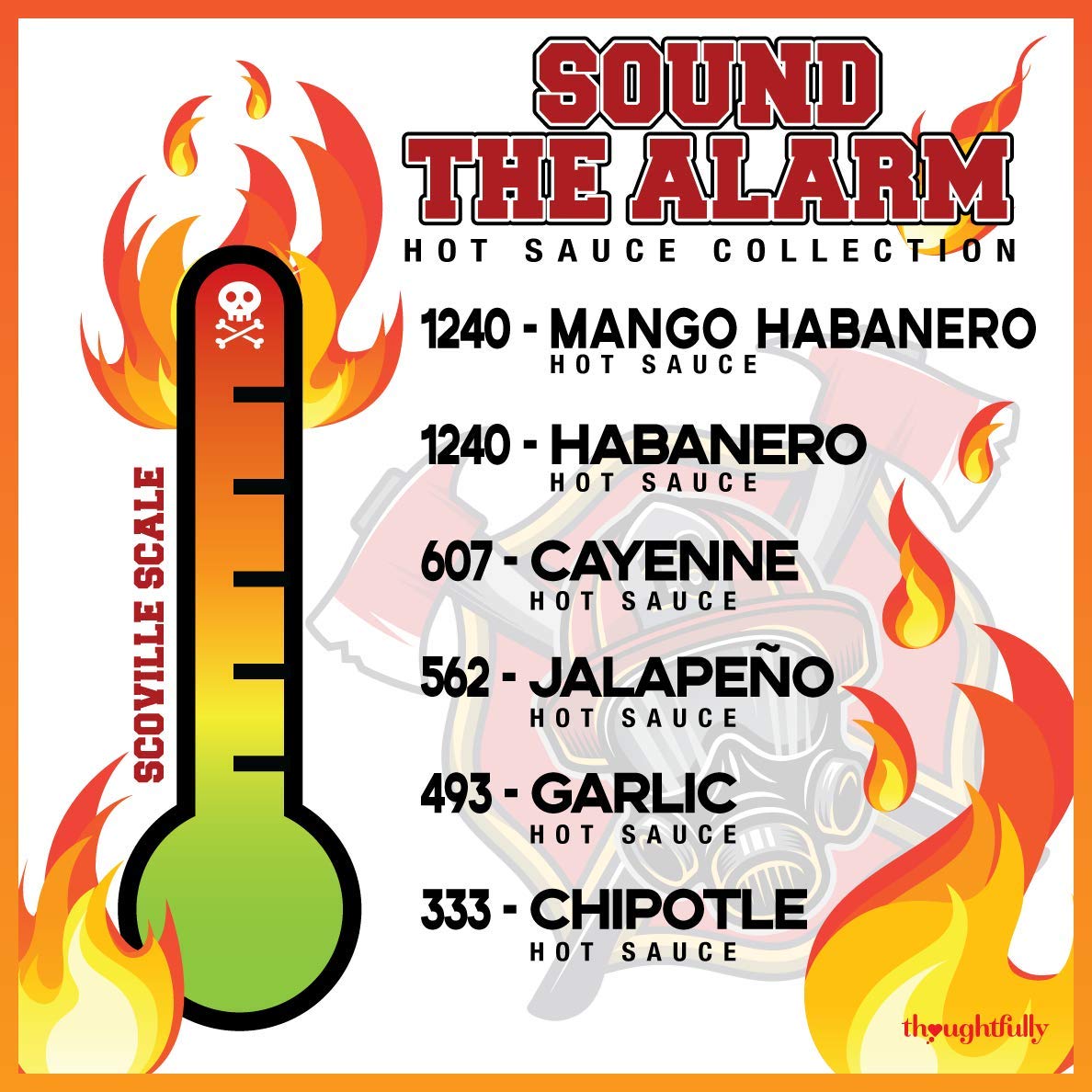 Amazon Com Thoughtfully Gifts Sound The Alarm Fire Truck Hot