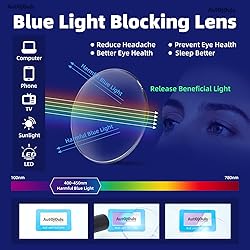 Autojouls 1-Pack Nearsighted Glasses for Distance