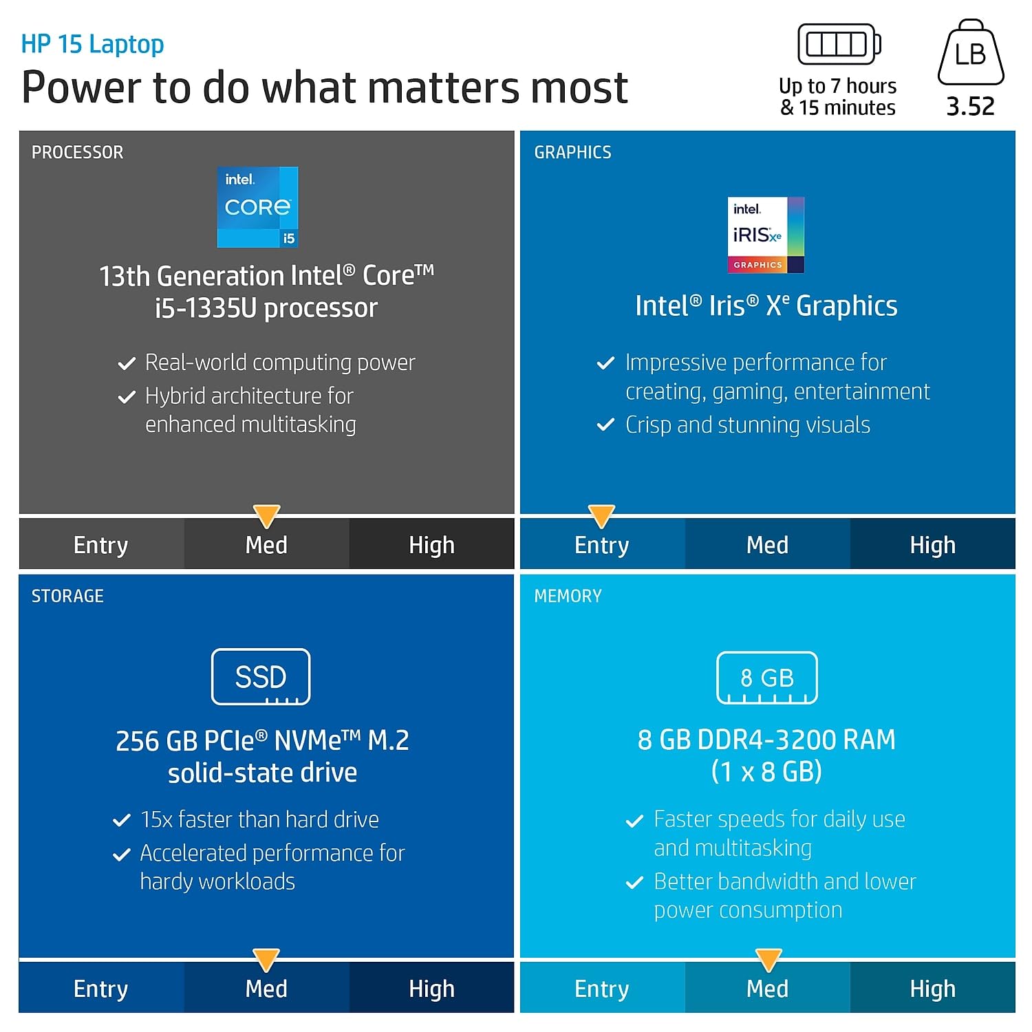 HP 15.6