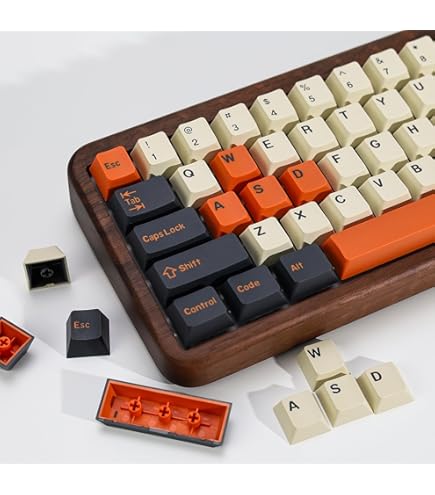 Amazon.com: KPREPUBLIC XDA V2 Happy Planet Dye Sub Keycap Set