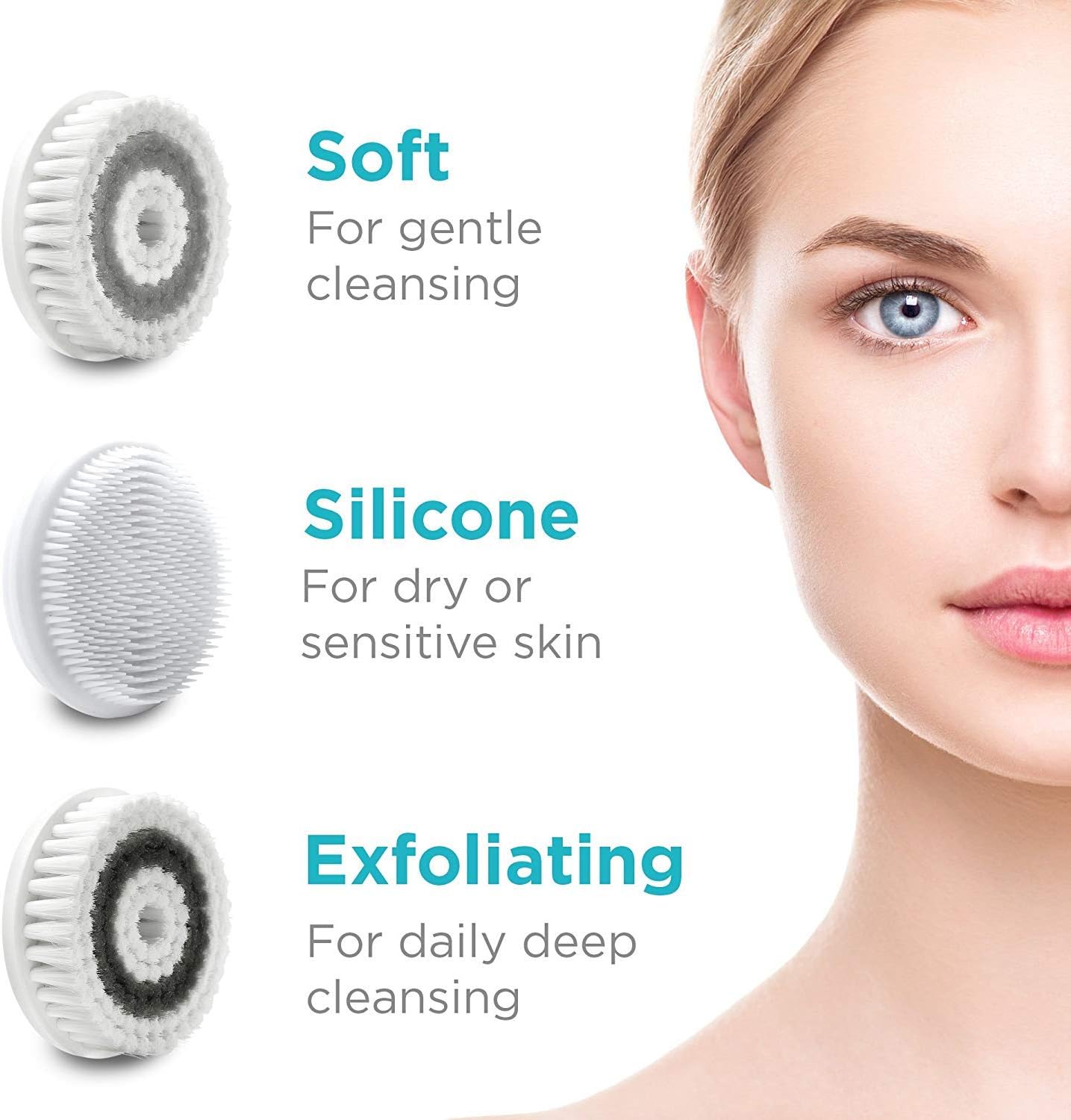 Waterproof Facial Cleansing Spin Brush Set with 3 Exfoliating Brush Heads - Complete Face Spa System by Fancii - Advanced Microdermabrasion for Gentle Exfoliation and Deep Scrubbing: Health & Personal Care
