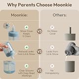 Moonkie Silicone Baby Straw Cup 6 Months Transition for Toddlers view 5