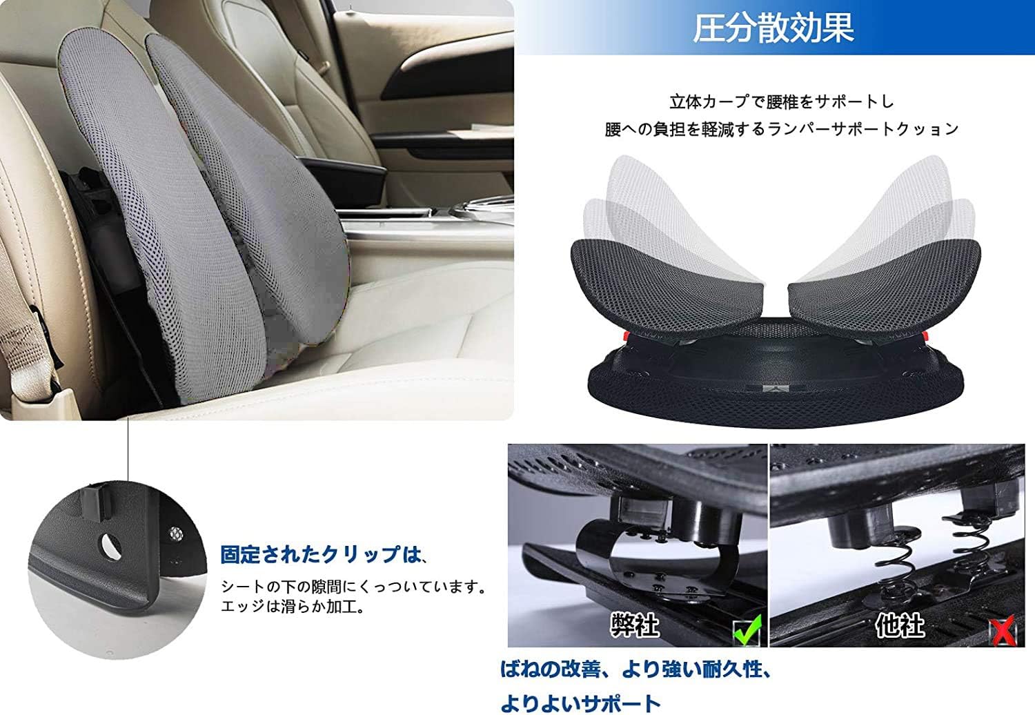 Amazon Co Jp グレー 腰枕クッション車用 背クッション ランバーサポート 背もたれクッション 腰当てクッション背当て 健康クッション 車用 オフィス 運転席 腰クッション 椅子用 背もたれ サポーター 腰パッド腰楽メッシュクッション 腰痛対策 通気性 人間工学 取付 Amazon Co Jp グレー 腰枕クッション車用 背クッション ランバーサポート 背もたれクッション 腰当てクッション背当て 健康クッション 車用 オフィス 運転席 腰クッション 椅子用 背もたれ サポーター 腰パッド腰楽メッシュクッション 腰痛対策 通気性 人間工学 取付