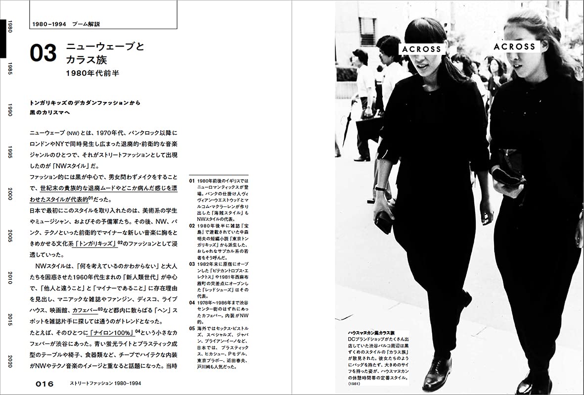 ストリートファッション 1980 定点観測40年の記録 アクロス編集室 本 通販 Amazon