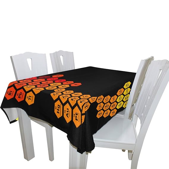 Amazon Com Wdysecret Periodic Table Electronegativity