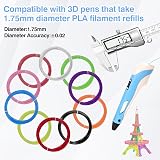 EILYGK 3D Pen Filament PLA 1.75mm 10 Colors 164 ft Total Compatible Pens view 5