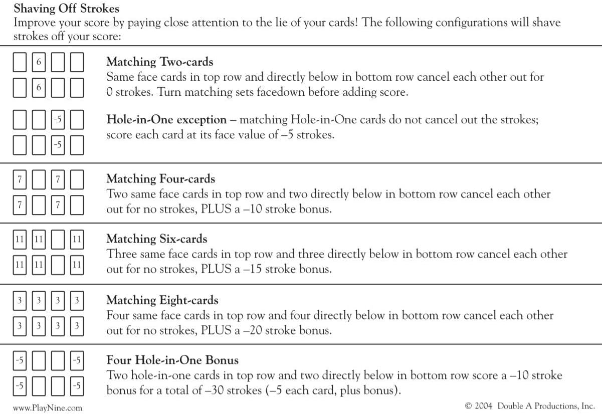 Play Nine - The Card Game of Golf!: Toys & Games