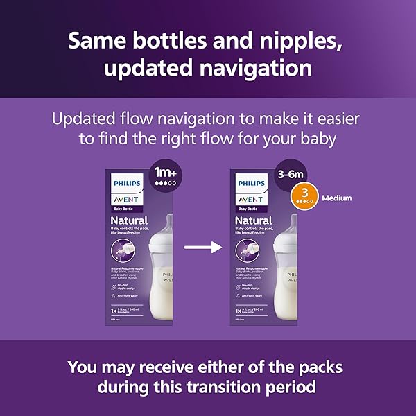 PHILIPS AVENT NATURAL BABY BOTTLES WITH NATURAL RESPONSE NIPPLES (MEDIUM FLOW, FLOW 3), 9OZ, 4-PACK, SCY903/04