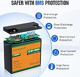 ECO-WORTHY 12V 30Ah LiFePO4 Battery Rechargeable Deep Cycle 4000+ Cycles view 5