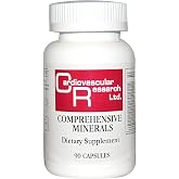 Cardiovascular Research Comprehensive Minerals, White, 90 Count