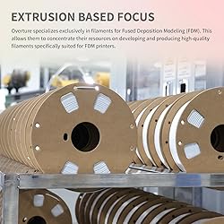 OVERTURE Easy PLA 1.75mm 3D Printer Filament, 1kg