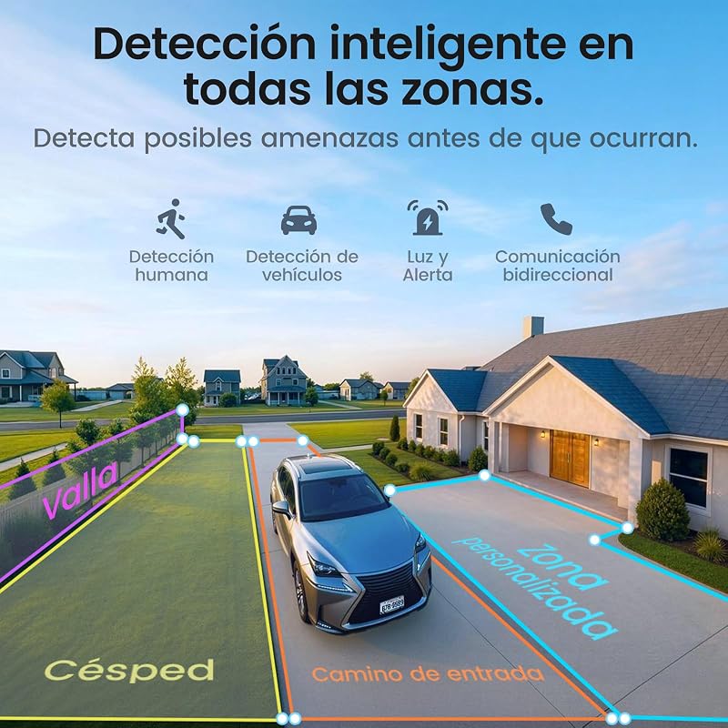 T2 Pro 3K Cámara de Seguridad Exterior Solar inalámbrica Kit 4 Cámaras