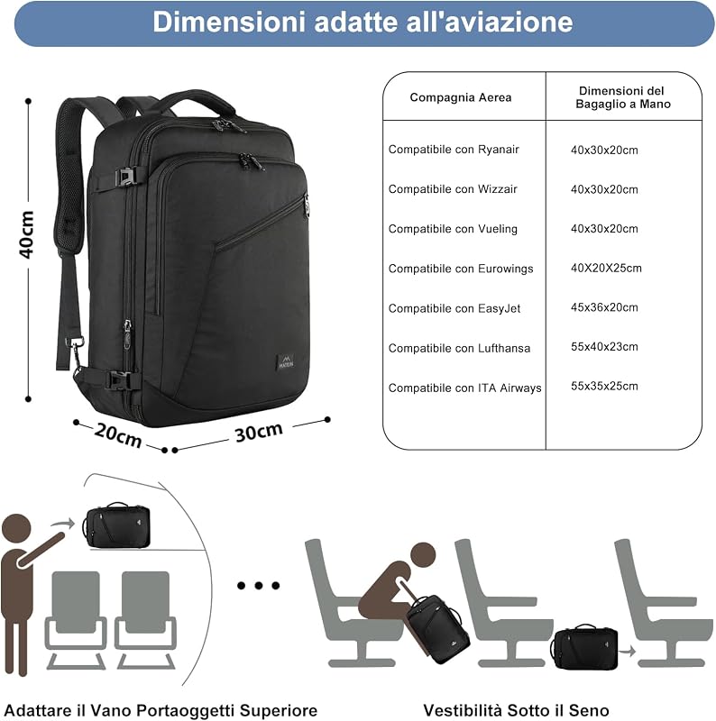 Zaino Ryanair 40x30x20, Espandibile Zaino da Viaggio, Zaini 40x30x20