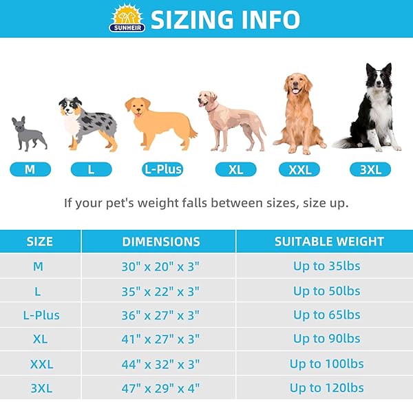 SUNHEIR ORTHOPEDIC DOG BED FOR LARGE DOGS AND EXTRA LARGE DOGS, XL WATERPROOF DOG BED WITH REMOVABLE WASHABLE COVER & ANTI-SLIP BOTTOM, CRATE BED, DELUXE PLUSH PET BED MAT, L-PLUS(36″X27″X3″), GREY